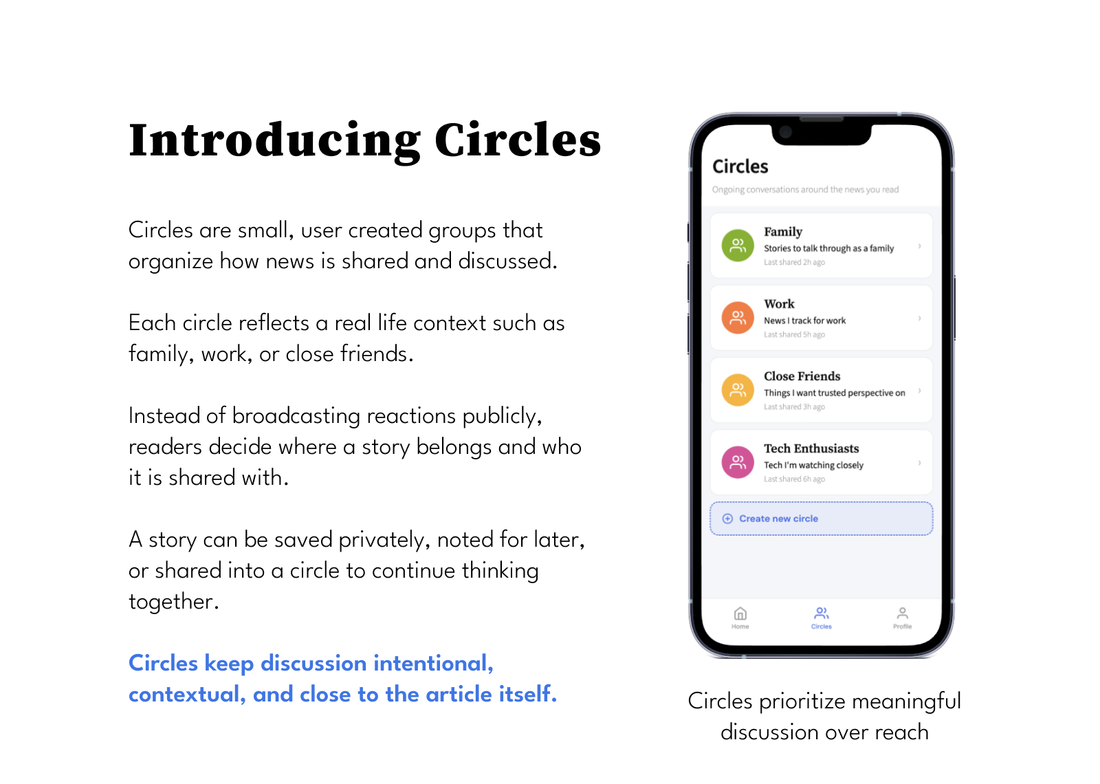 Introducing Circles